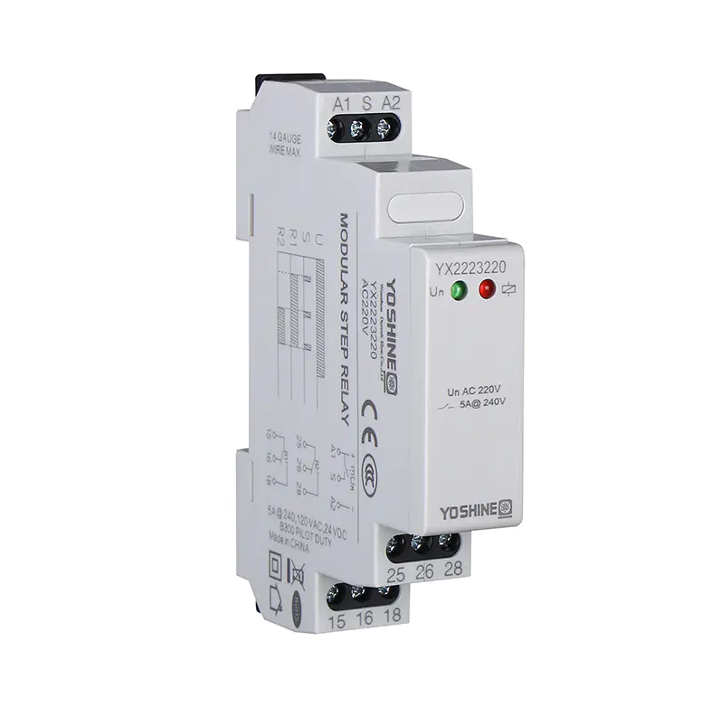 Phase Sequence Monitor